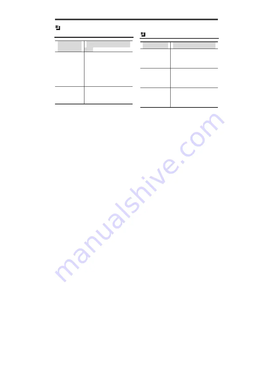 SMT 5700WOC User Manual Download Page 148