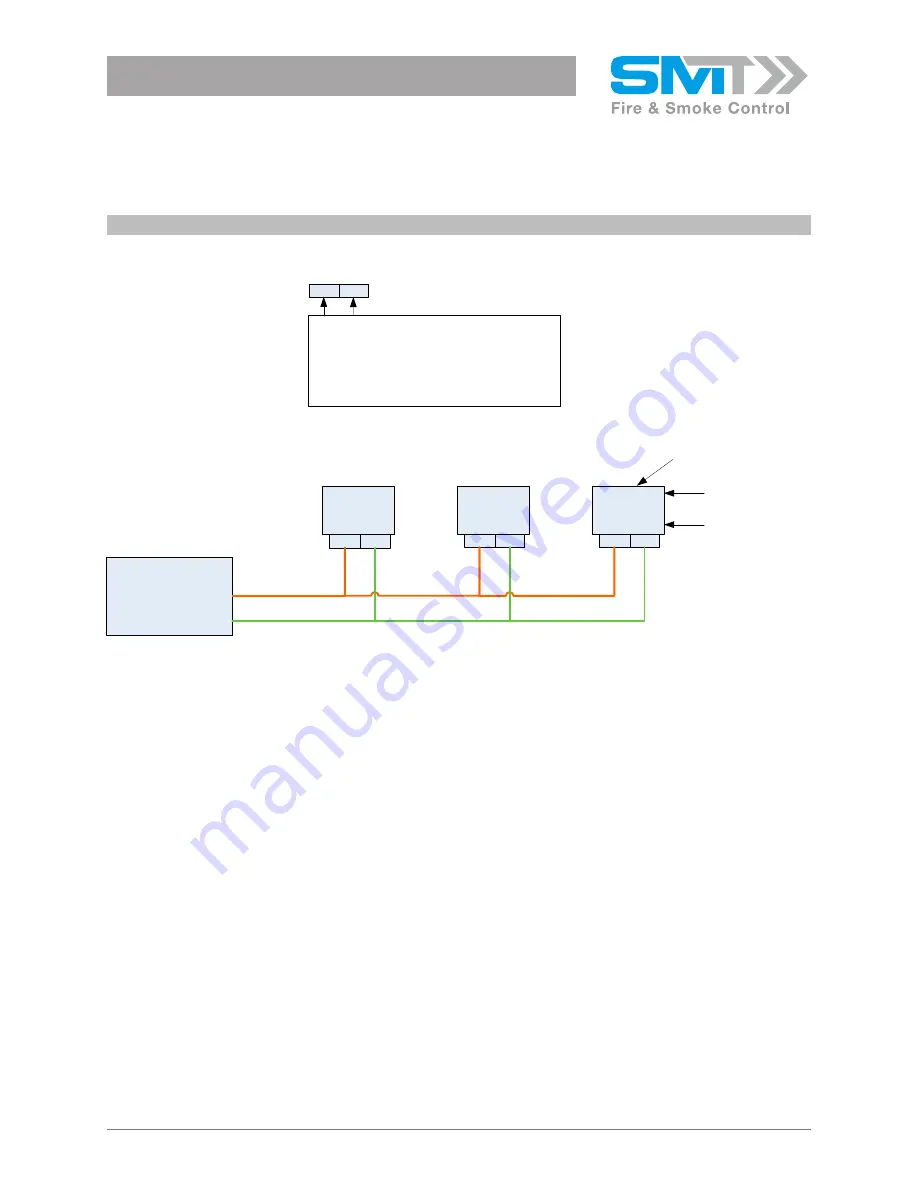 SMT FSC-UFC24 Technical Data Sheet Download Page 14