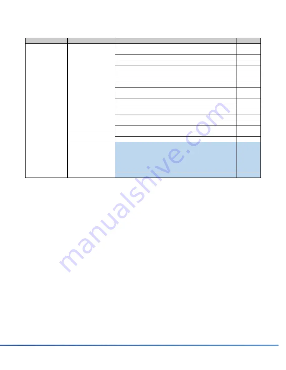 SN3 Innovations DS-FX9 User Manual Download Page 20