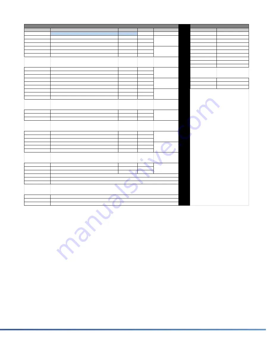 SN3 Innovations DS-FX9 User Manual Download Page 22