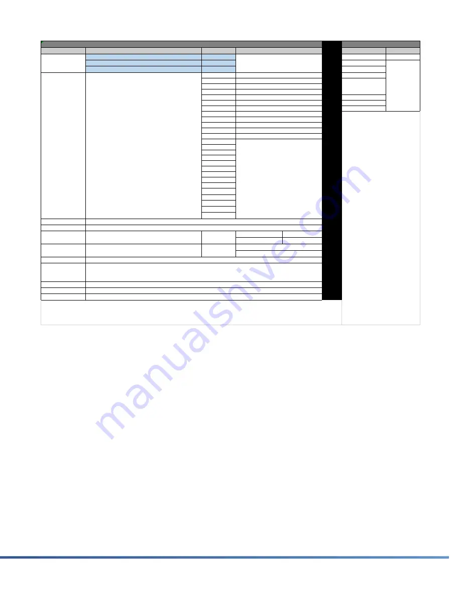 SN3 Innovations DS-FX9 User Manual Download Page 23