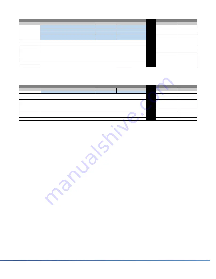 SN3 Innovations DS-FX9 User Manual Download Page 27