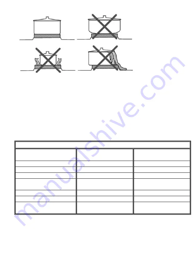 SNAIGE FF 6043 MXZW User Manual Download Page 17