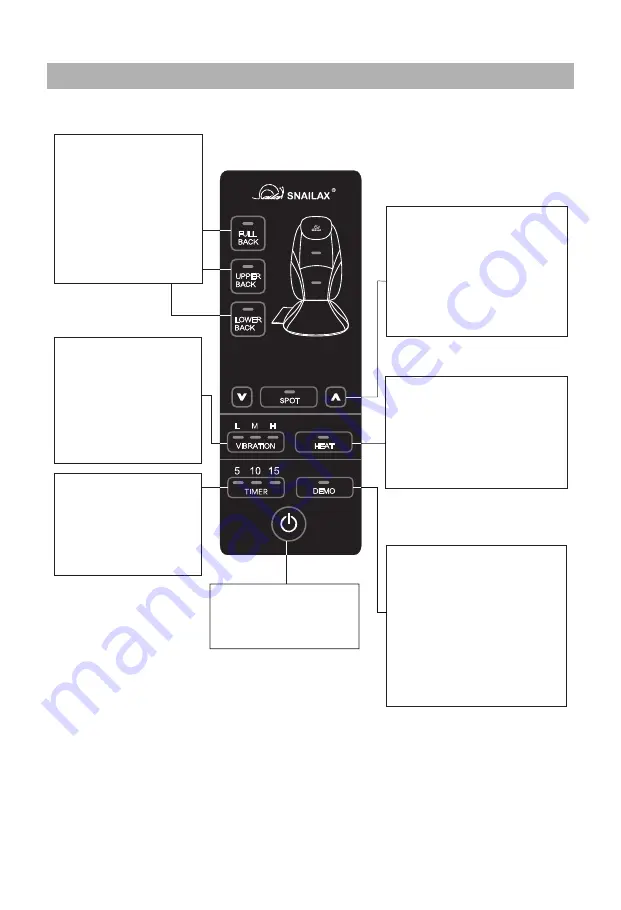 Snailax SL-256H-APP Use & Care Manual Download Page 5