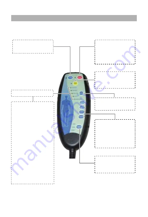 Snailax SL-262M Use & Care Manual Download Page 5