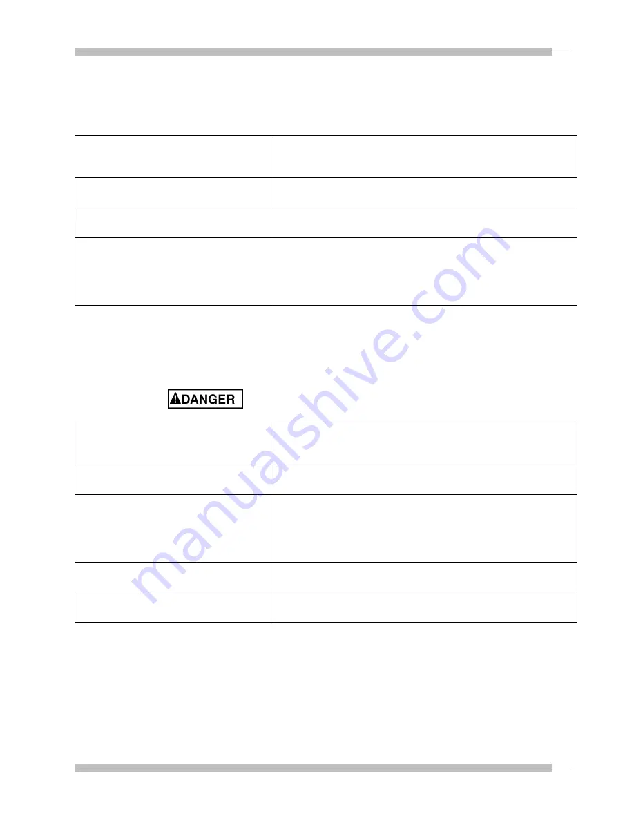 Snap-On Diagnostics DGA 1000 Manual Download Page 65