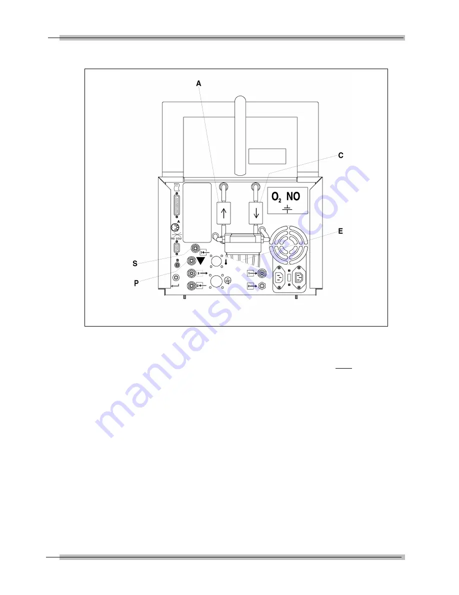 Snap-On Diagnostics DGA 1000 Manual Download Page 70