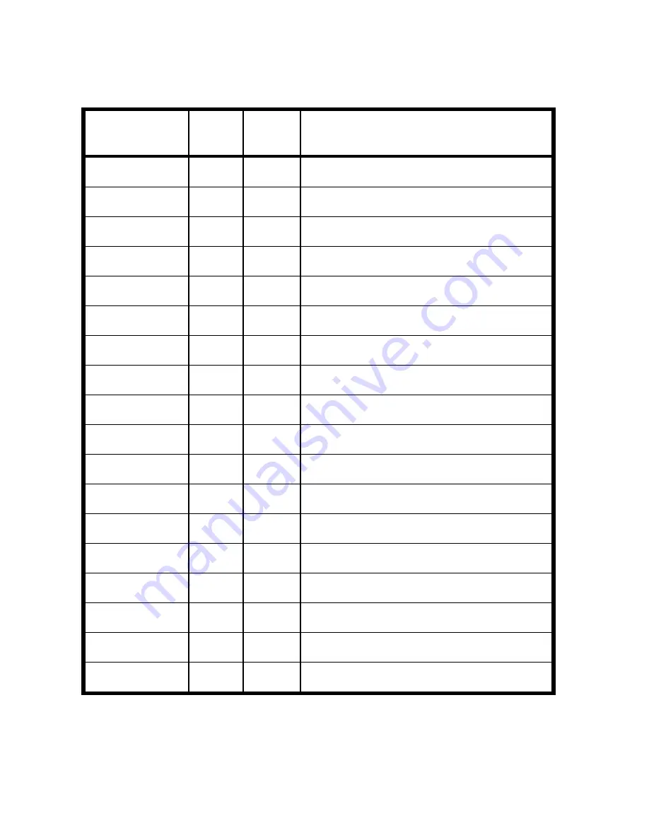 Snap-on Equipment EELR501A Installation And Operation Manual Download Page 55