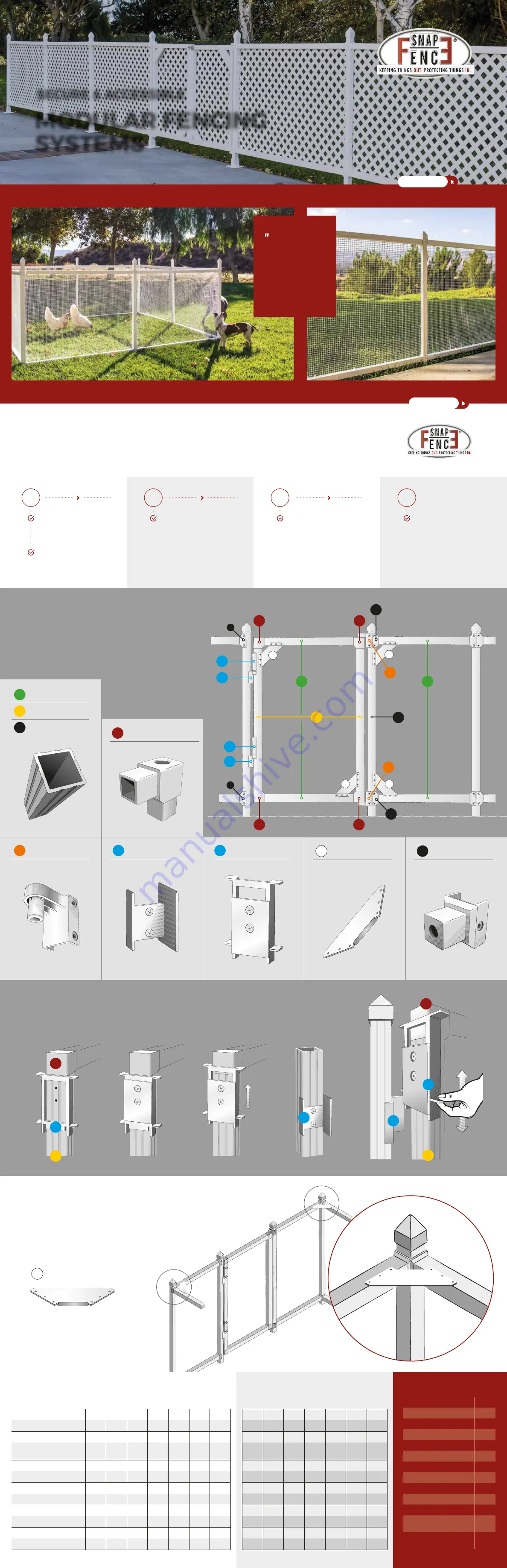 SnapFence VFL56GBM Manual Download Page 1