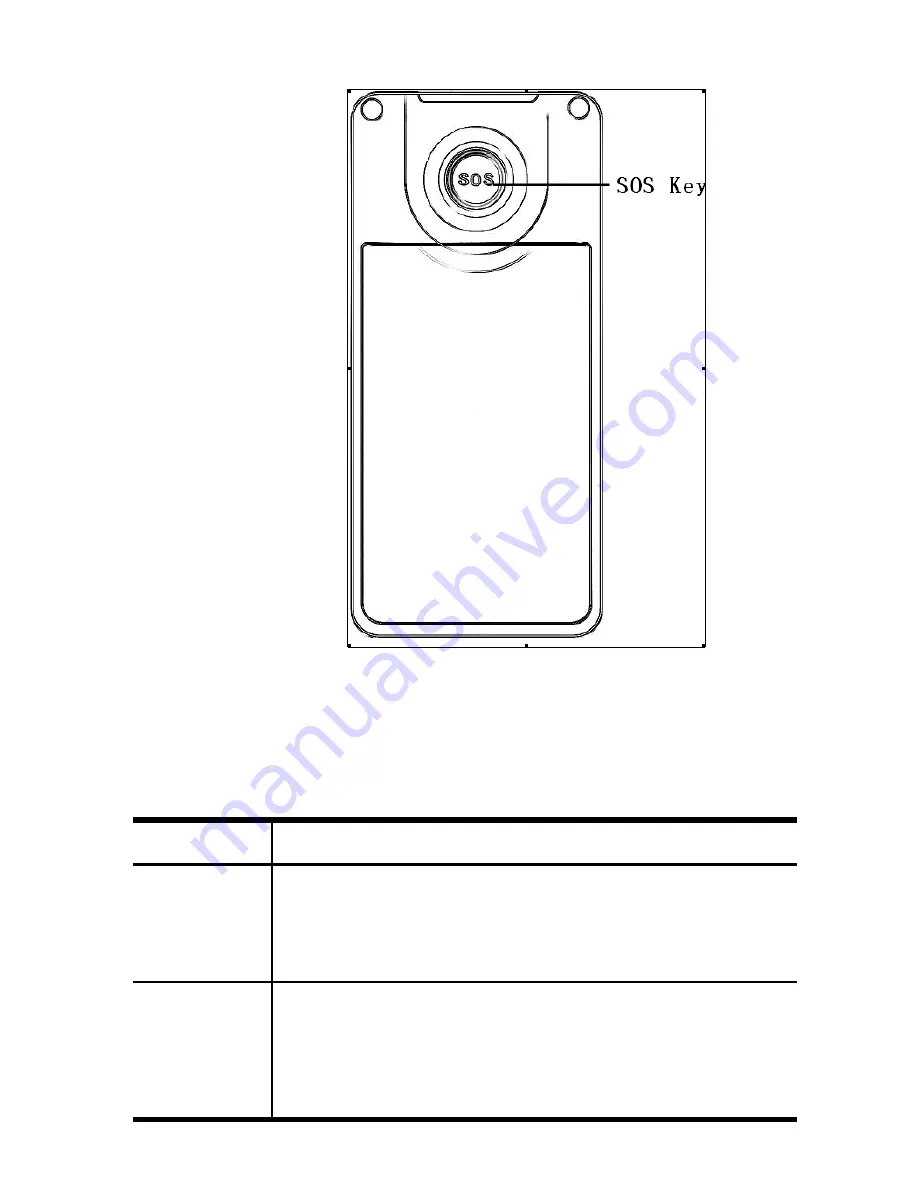 Snapfon ez ONE User Manual Download Page 12