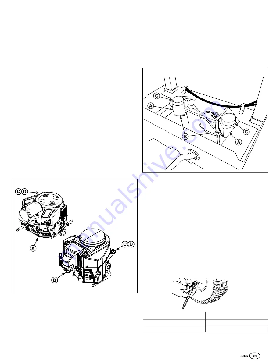 Snapper Pro 5901862 Скачать руководство пользователя страница 7