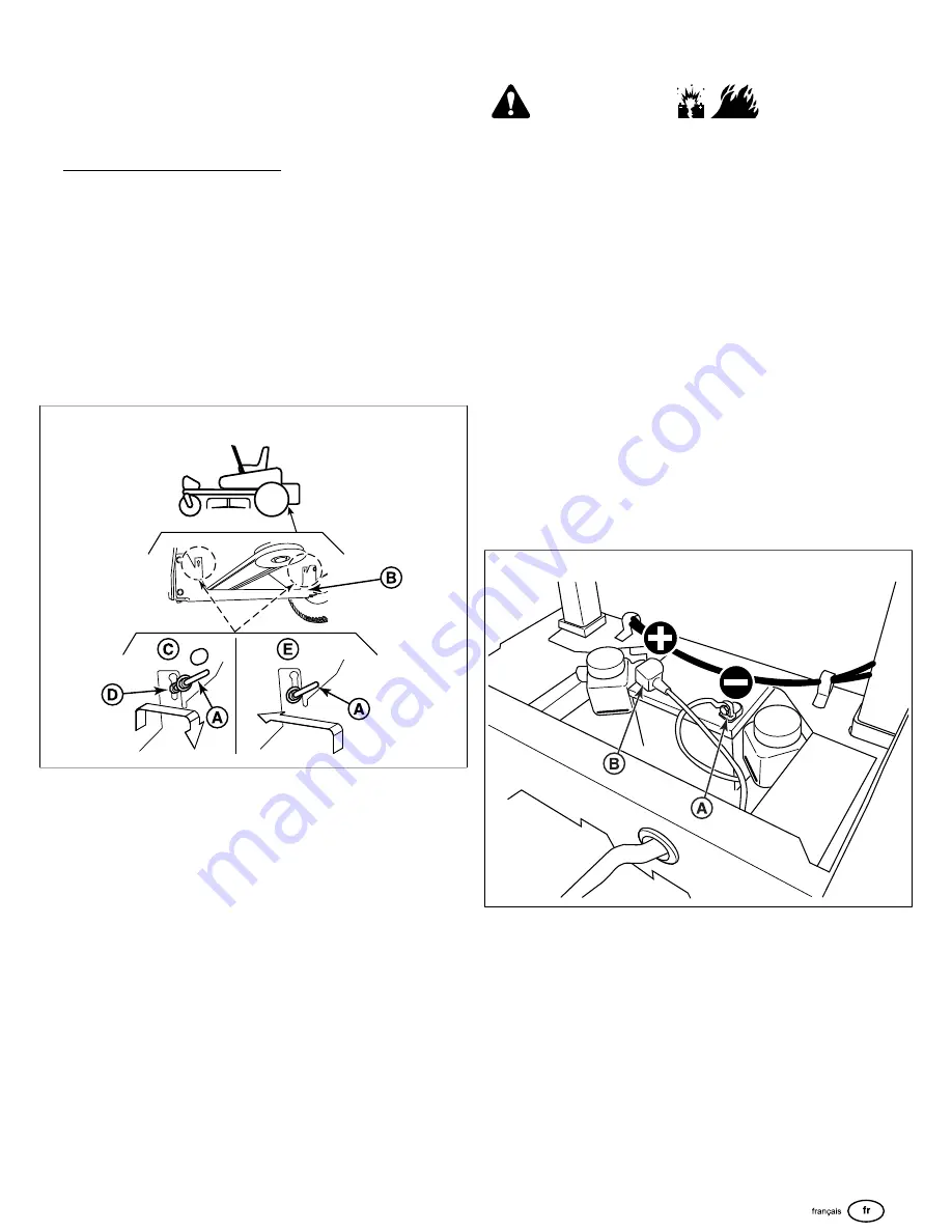 Snapper Pro 5901862 Setup Manual Download Page 37