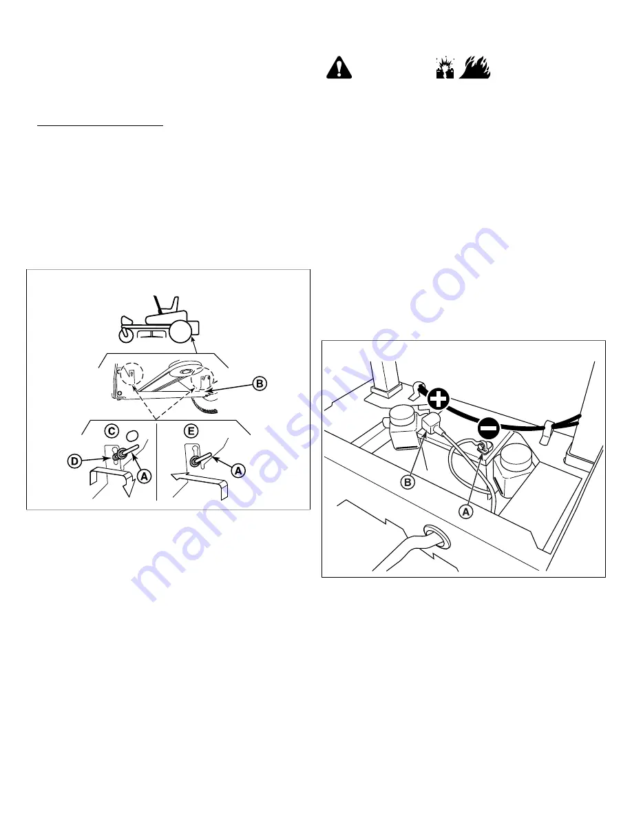 Snapper Pro 5901862 Setup Manual Download Page 54