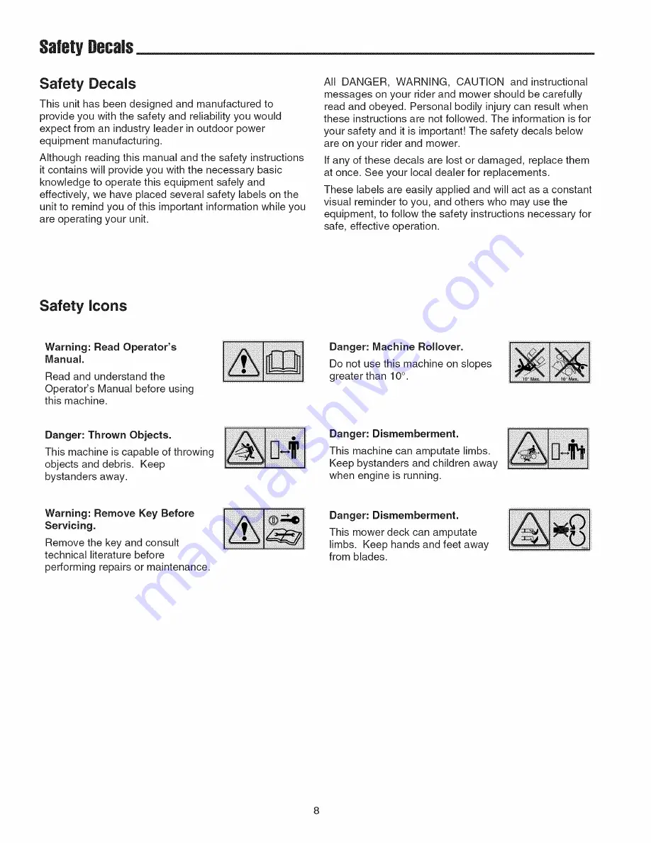 Snapper 1694888 Operator'S Manual Download Page 9