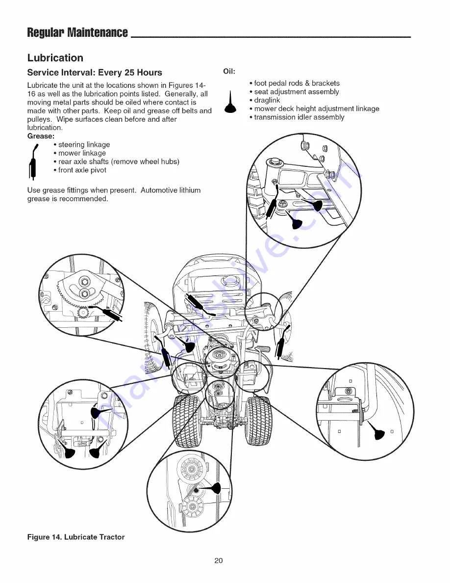 Snapper 1694888 Operator'S Manual Download Page 21