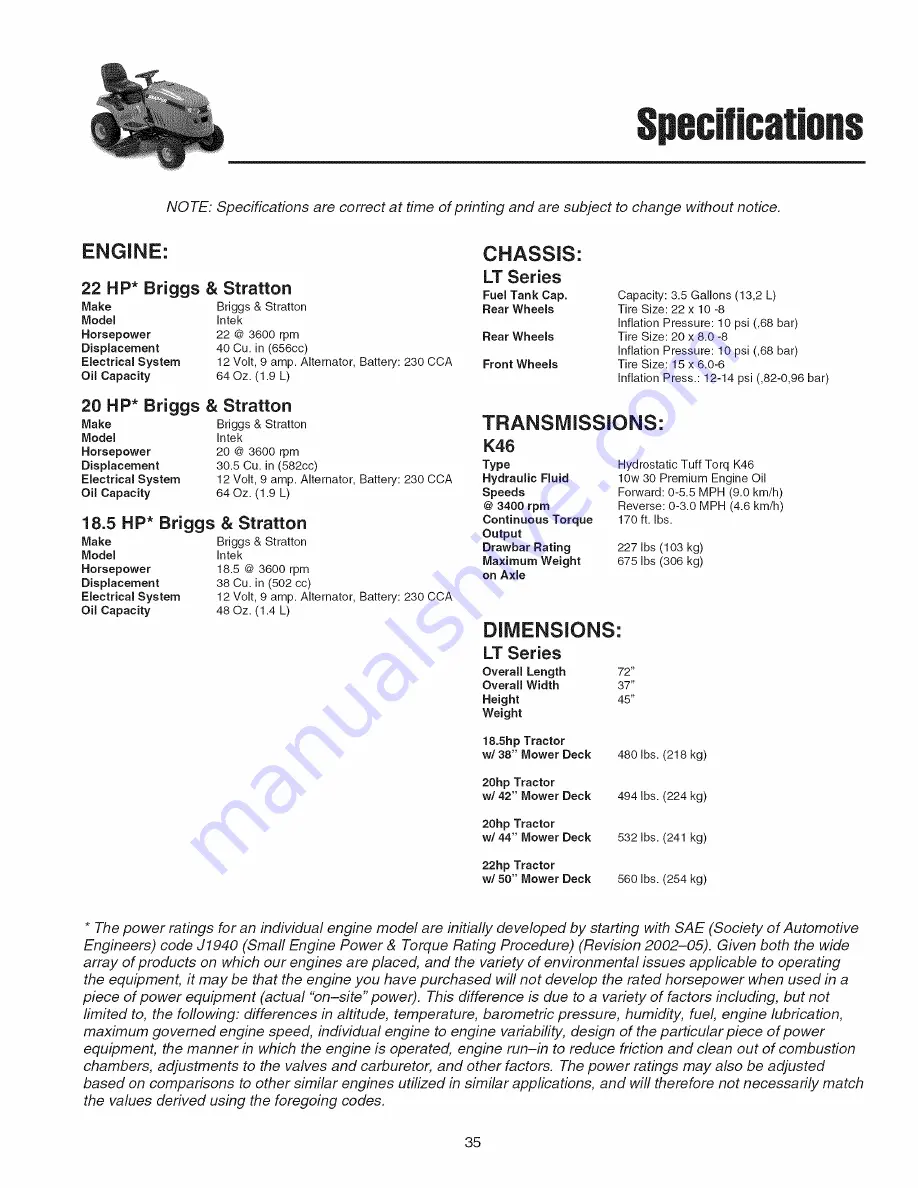 Snapper 1694888 Operator'S Manual Download Page 36