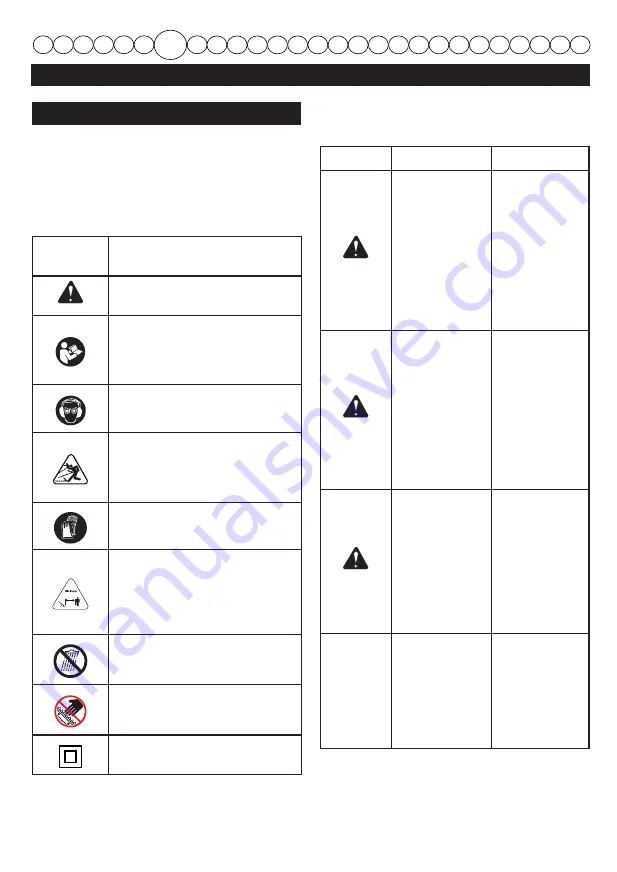 Snapper 1696770 User Manual Download Page 86