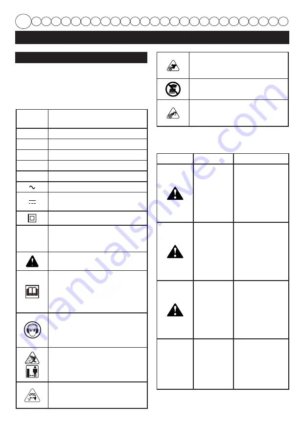 Snapper 1696776 Скачать руководство пользователя страница 7