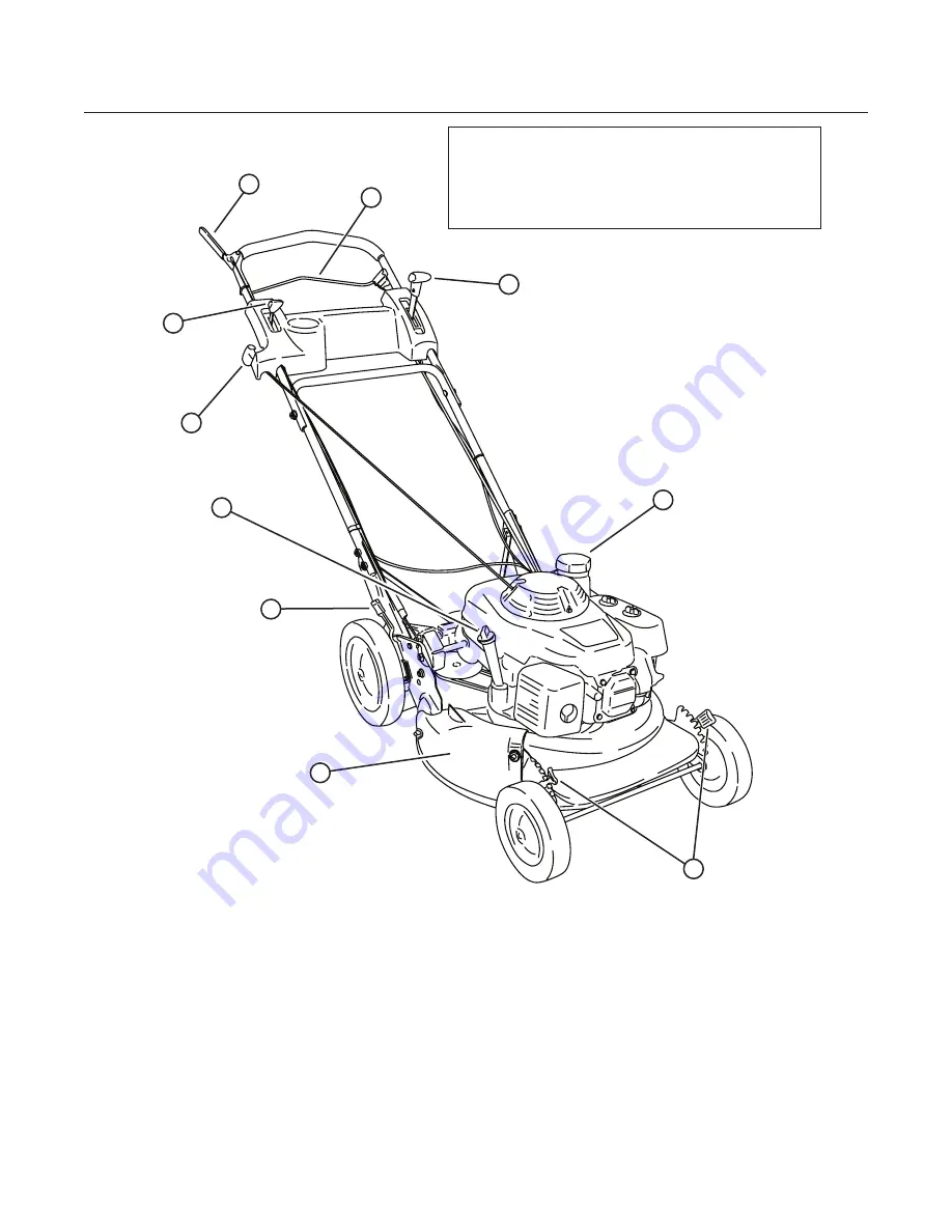 Snapper 7800849 Operator'S Manual Download Page 42