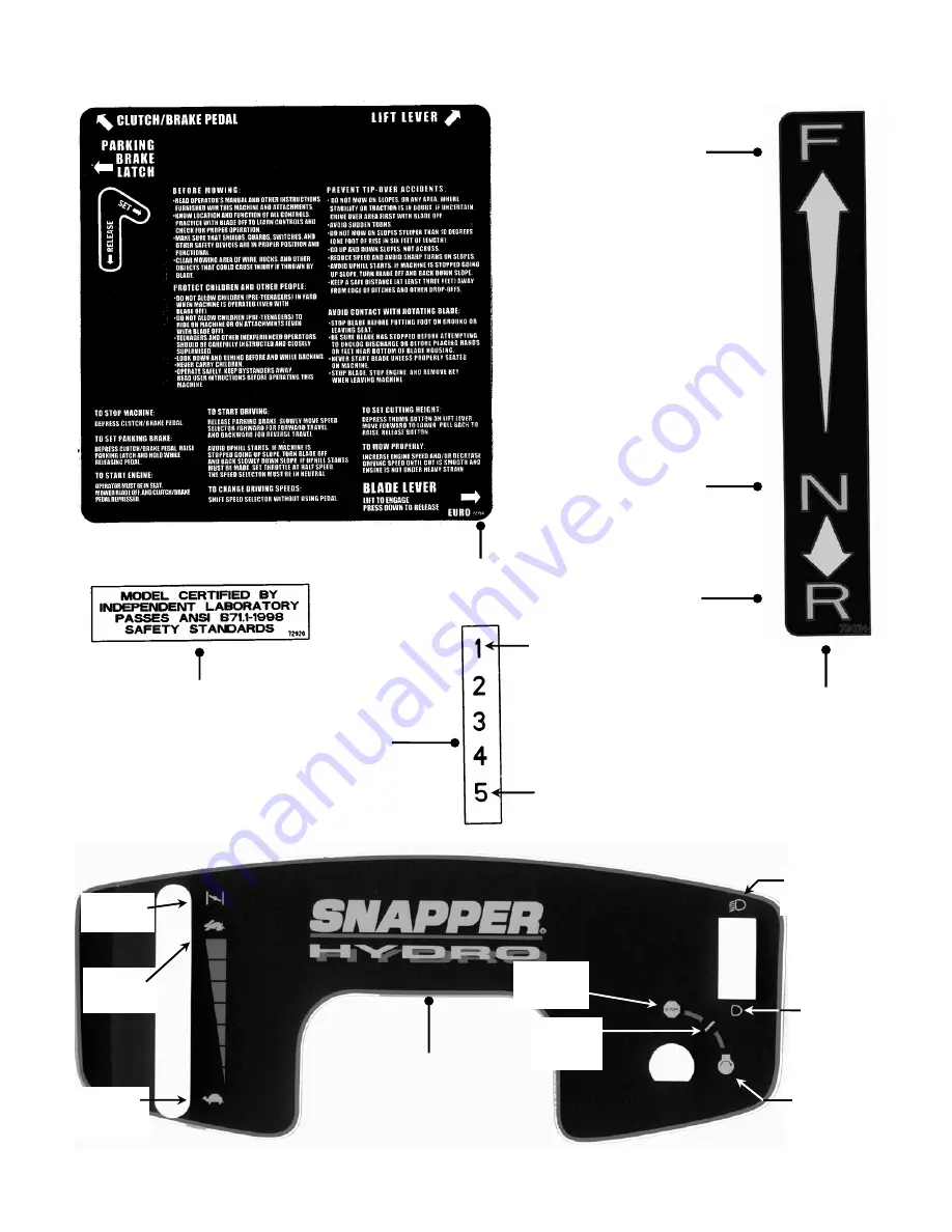 Snapper ELT145H33GBV Скачать руководство пользователя страница 7