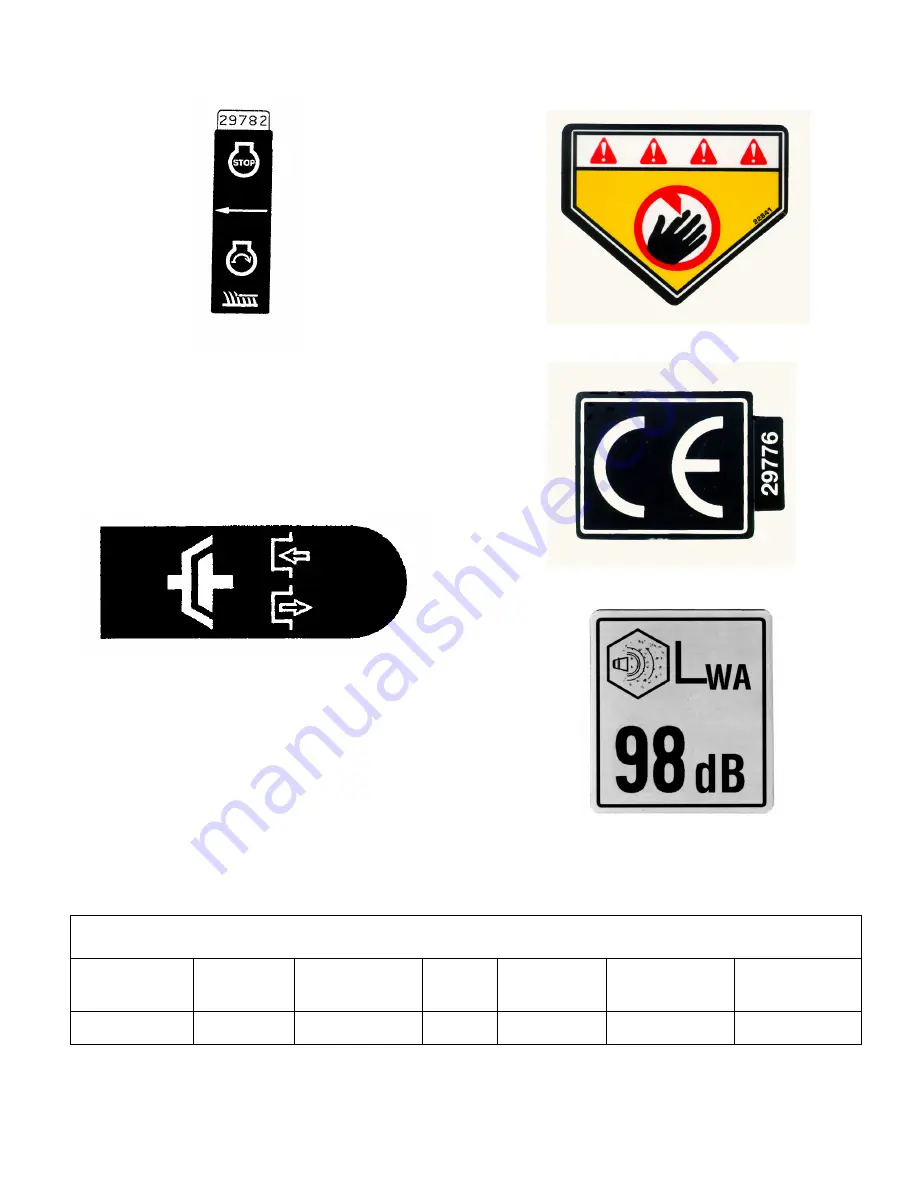 Snapper EP217019BV Safety Instructions & Operator'S Manual Download Page 23