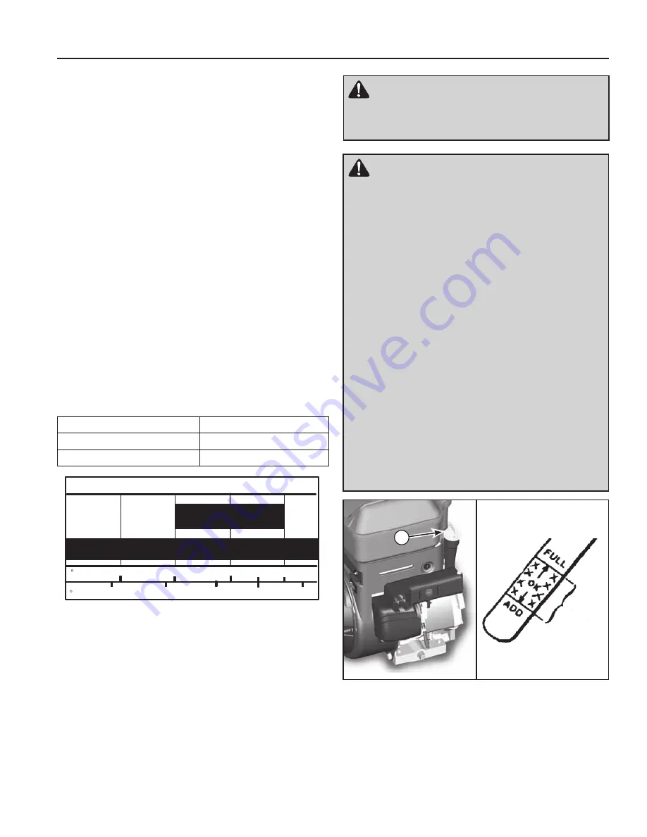 Snapper L1226E Скачать руководство пользователя страница 18