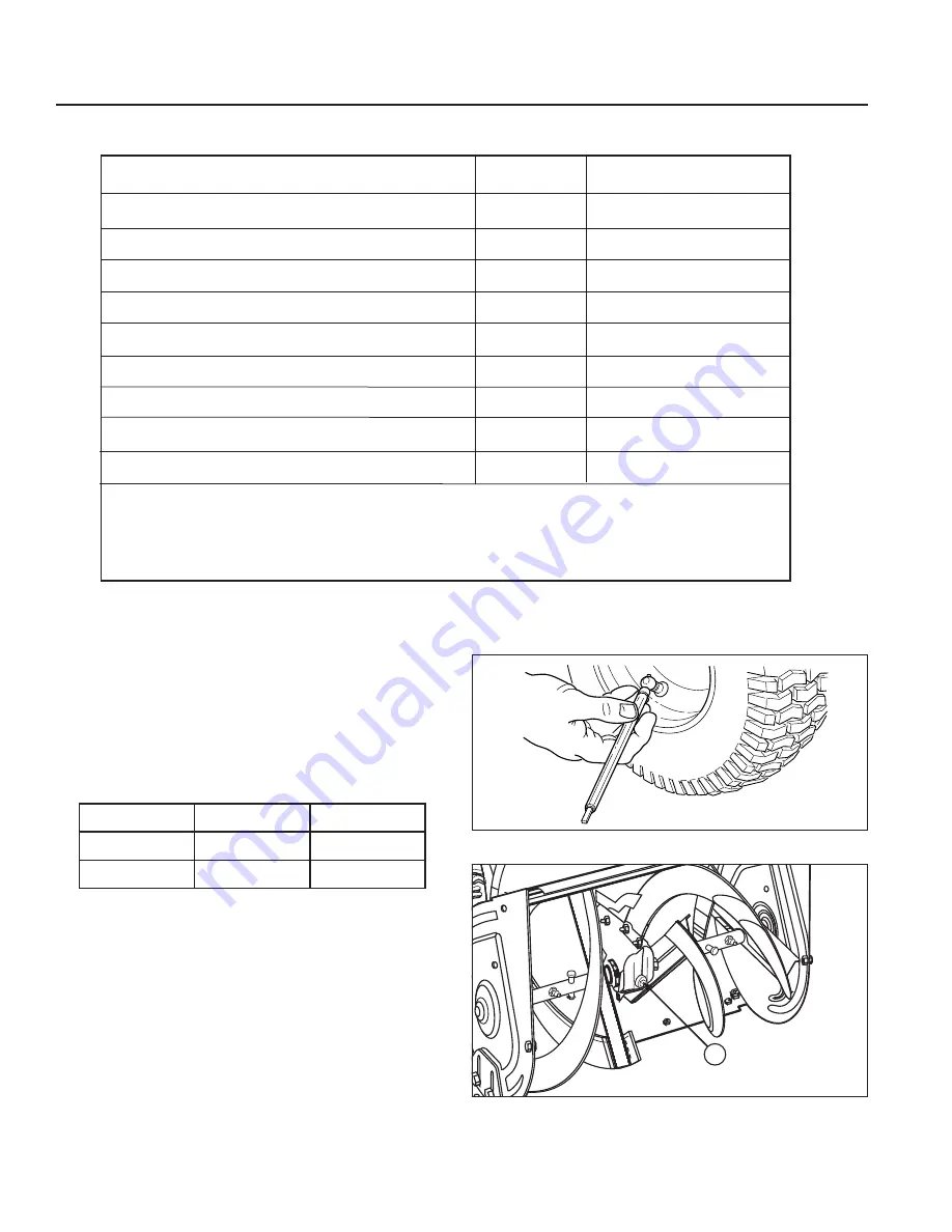 Snapper L1226E Operator'S Manual Download Page 25