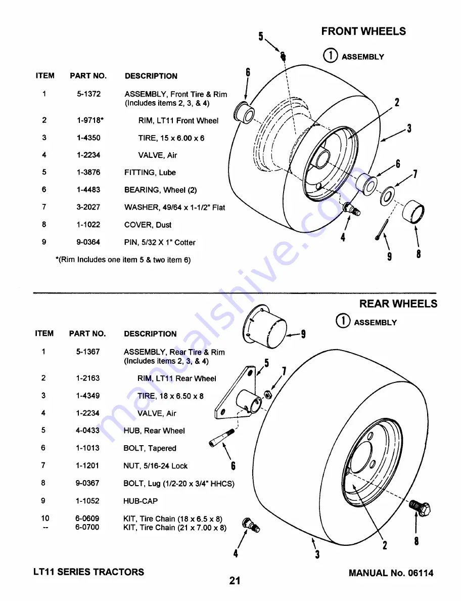 Snapper LT11 SERIES Скачать руководство пользователя страница 21