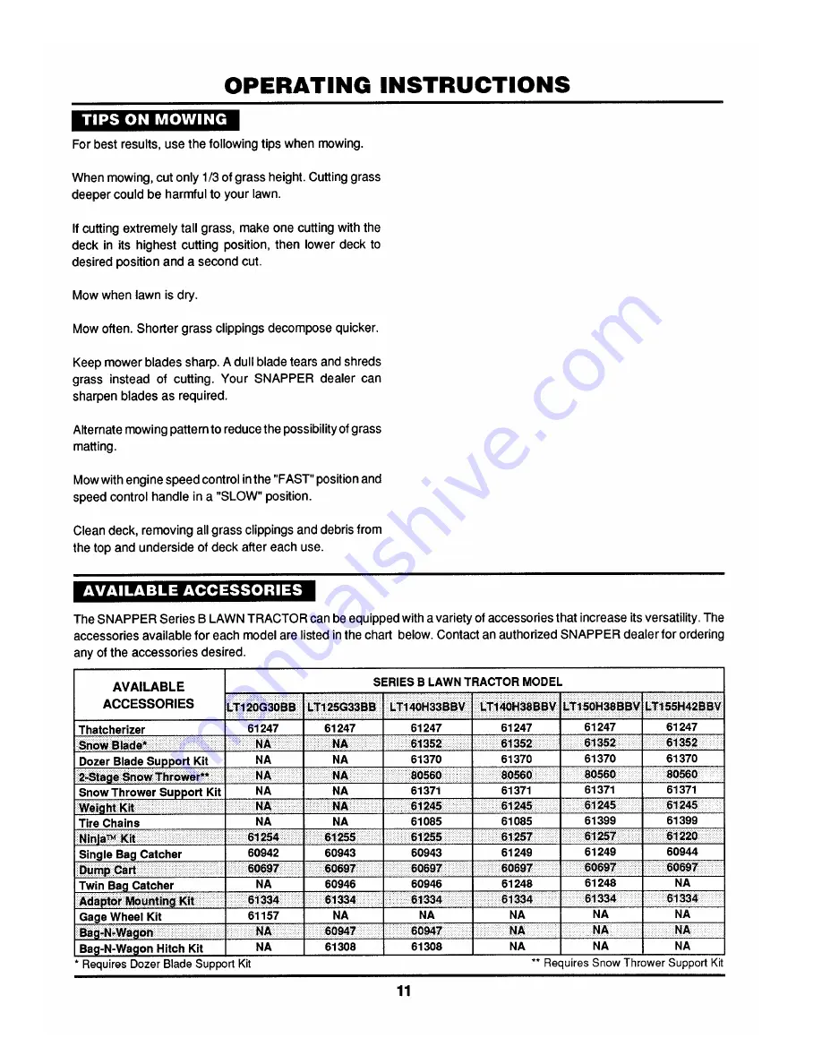 Snapper LT120G30BB Safety Instructions & Operator'S Manual Download Page 11