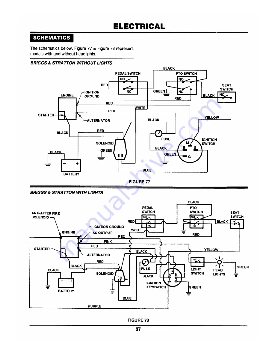 Snapper LT120G30BB Safety Instructions & Operator'S Manual Download Page 37