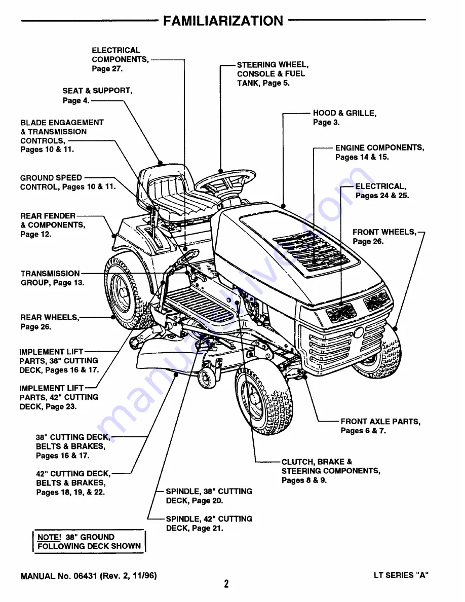 Snapper LT125G38AKV Скачать руководство пользователя страница 2