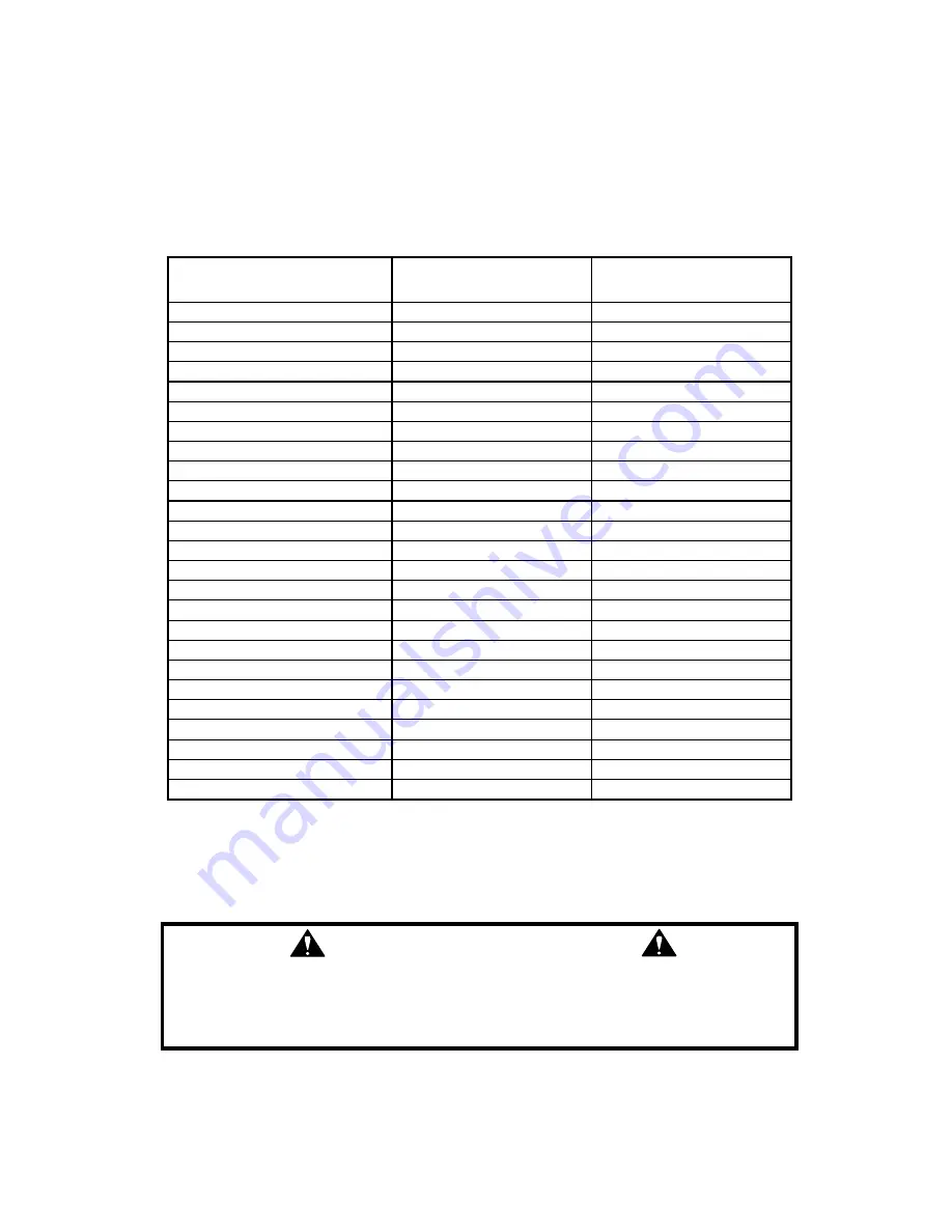 Snapper LT180H33 IBV Скачать руководство пользователя страница 33