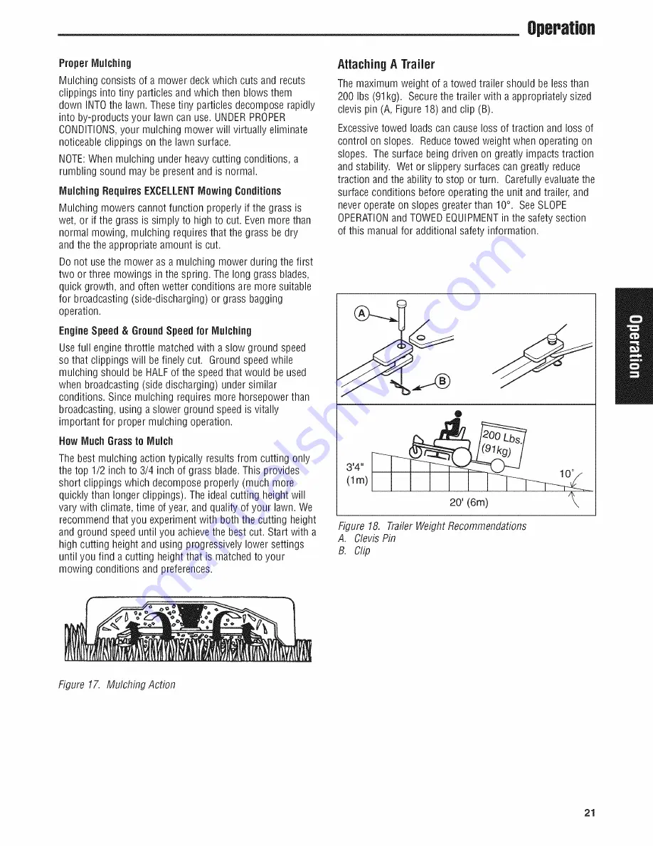 Snapper Pro 5900683 Operator'S Manual Download Page 23