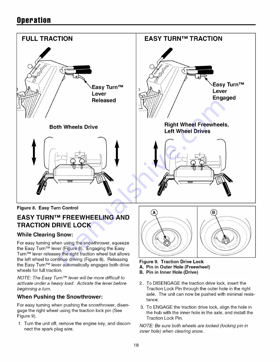 Snapper Professional P1524E Operator'S Manual Download Page 19