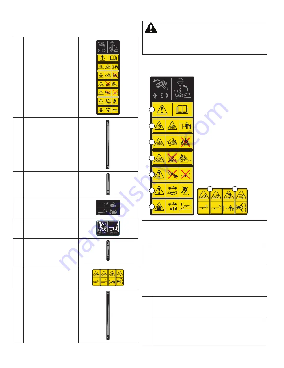 Snapper Rider REX-300 Operator'S Manual Download Page 192