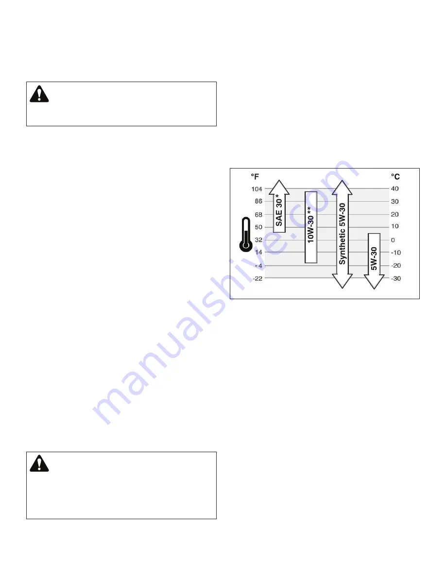 Snapper RPX200 Operator'S Manual Download Page 236