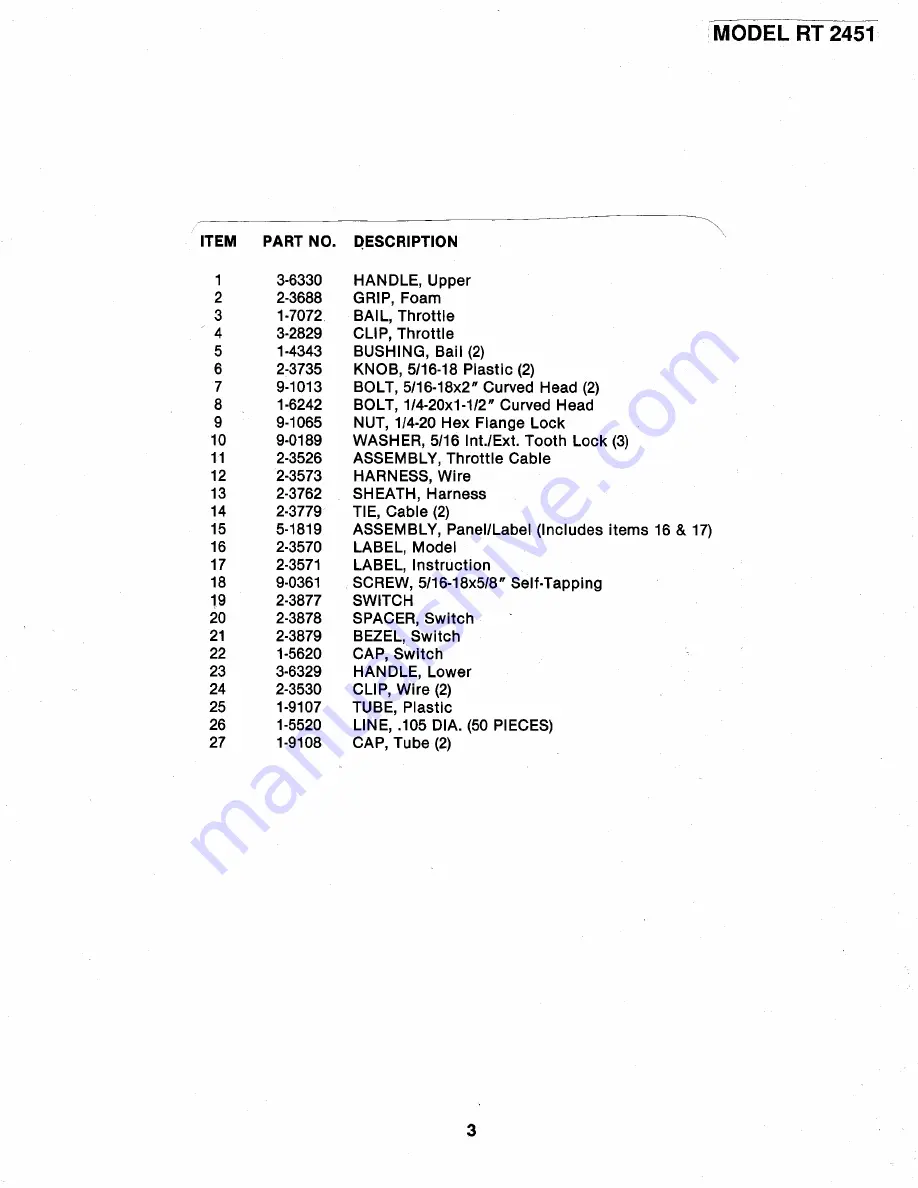 Snapper RT 2451 Скачать руководство пользователя страница 3