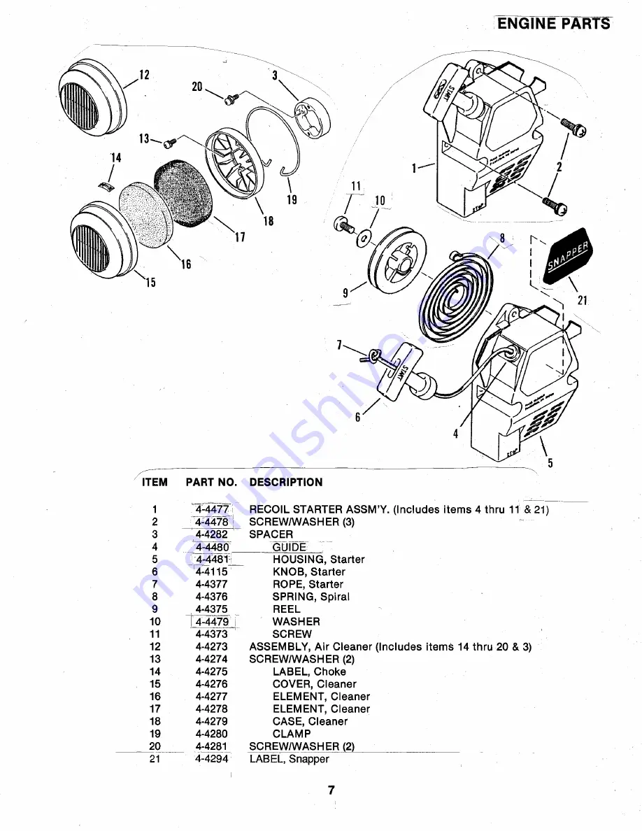 Snapper RT 2451 Скачать руководство пользователя страница 7