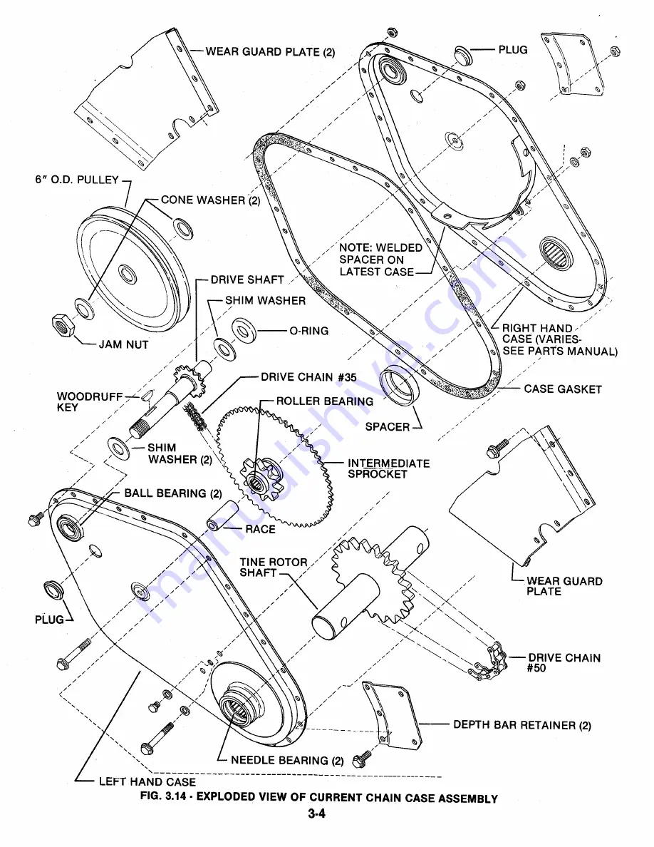 Snapper RT5 series Скачать руководство пользователя страница 13