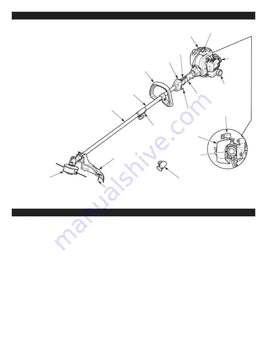 Snapper S27SS Operator'S Manual Download Page 6