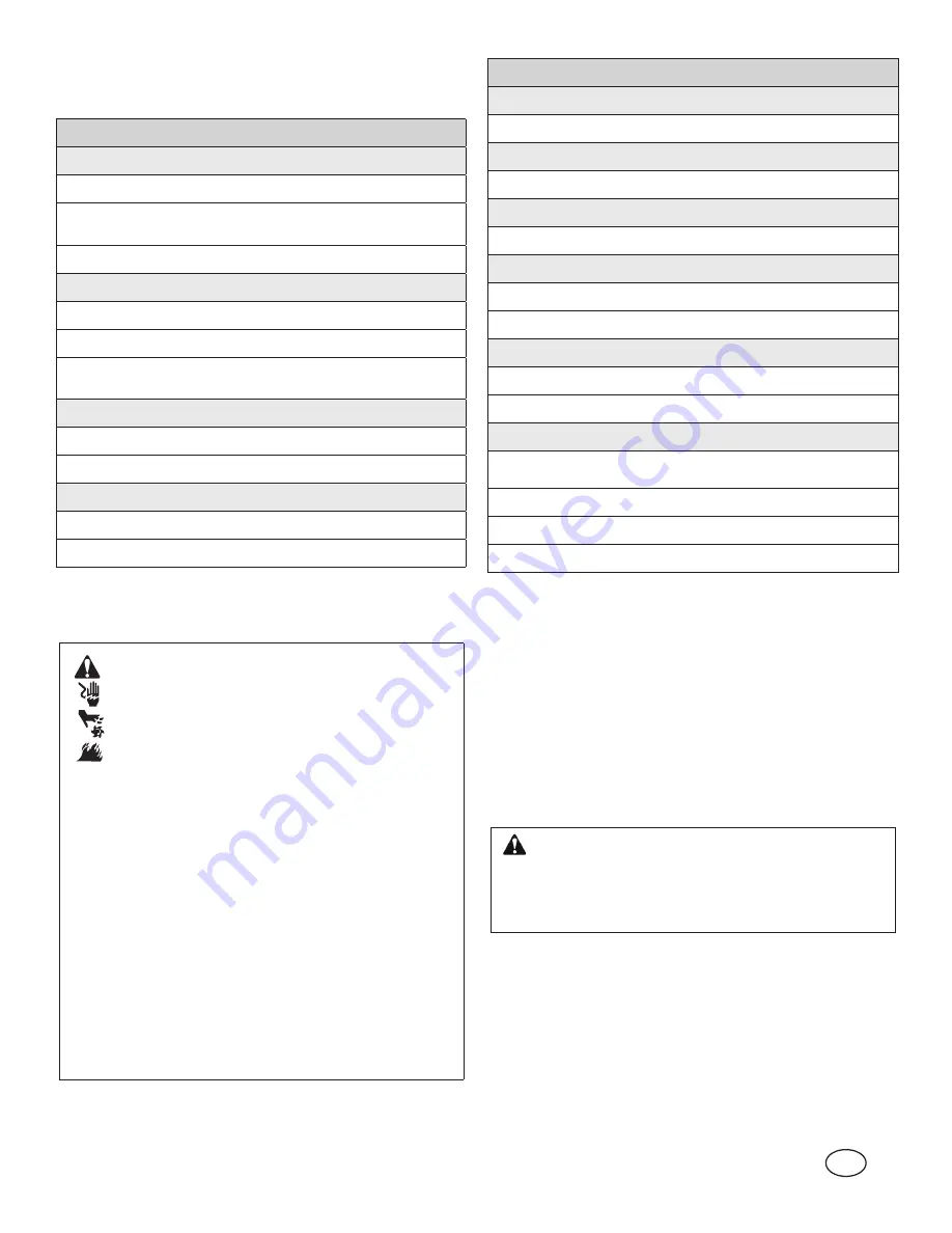 Snapper SPX-100 Operator'S Manual Download Page 73