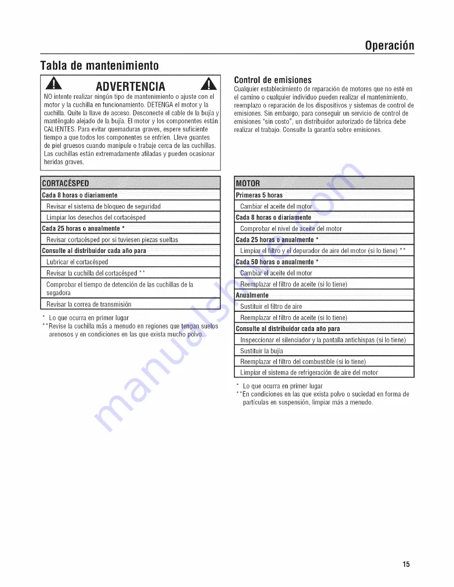 Snapper SPXV2270HW Operator'S Manual Download Page 39