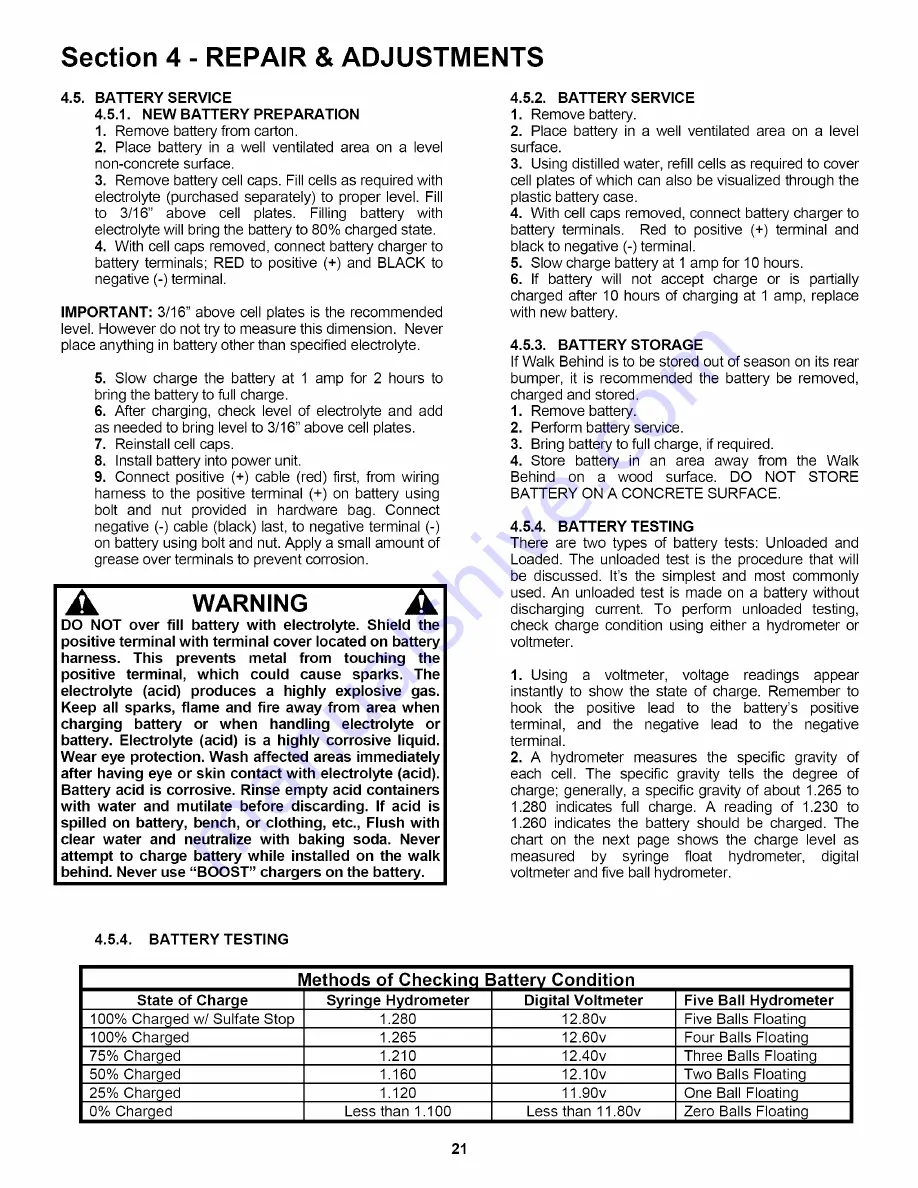 Snapper WRP216517BE Safety Instructions & Operator'S Manual Download Page 21