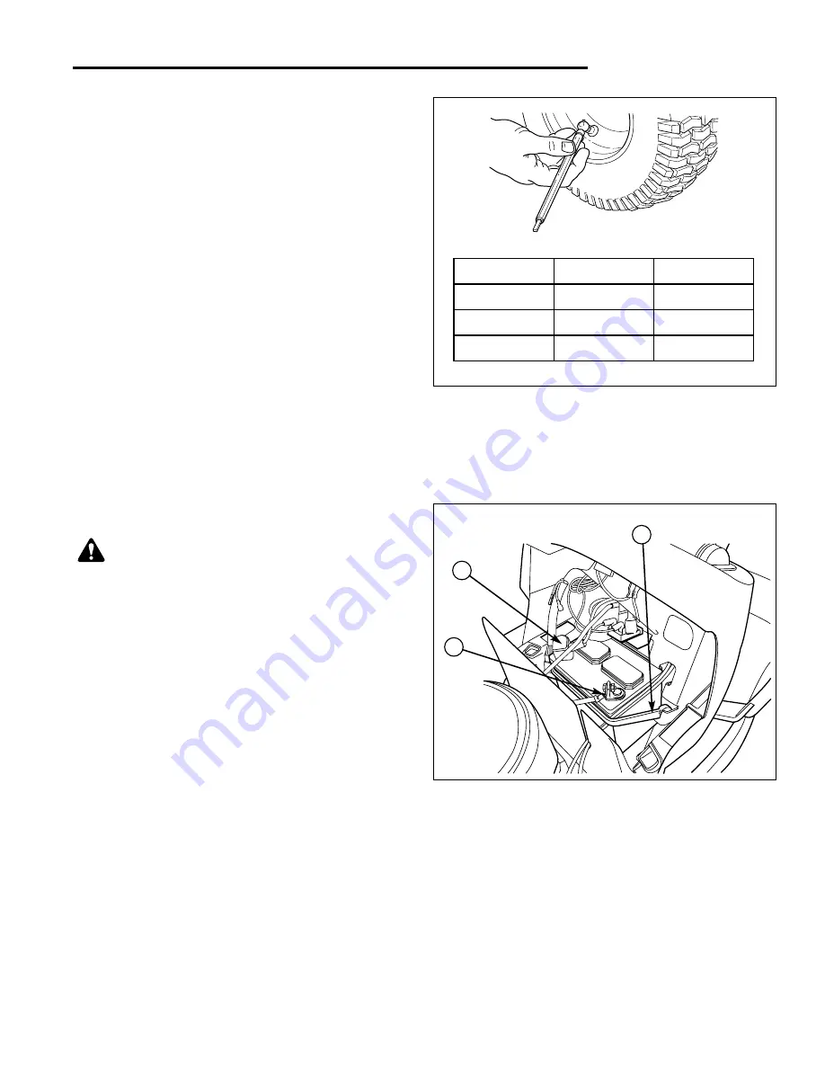 Snapper YT2344 23HP Operator'S Manual Download Page 31