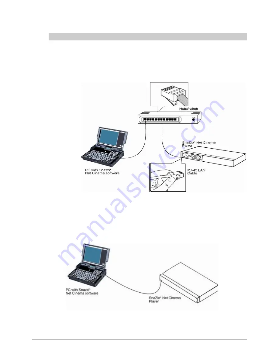 Snazio Net Cinema User Manual Download Page 27