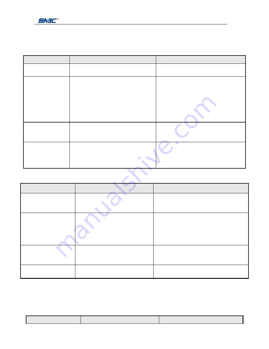 SNBC BK-S216 User Manual Download Page 39