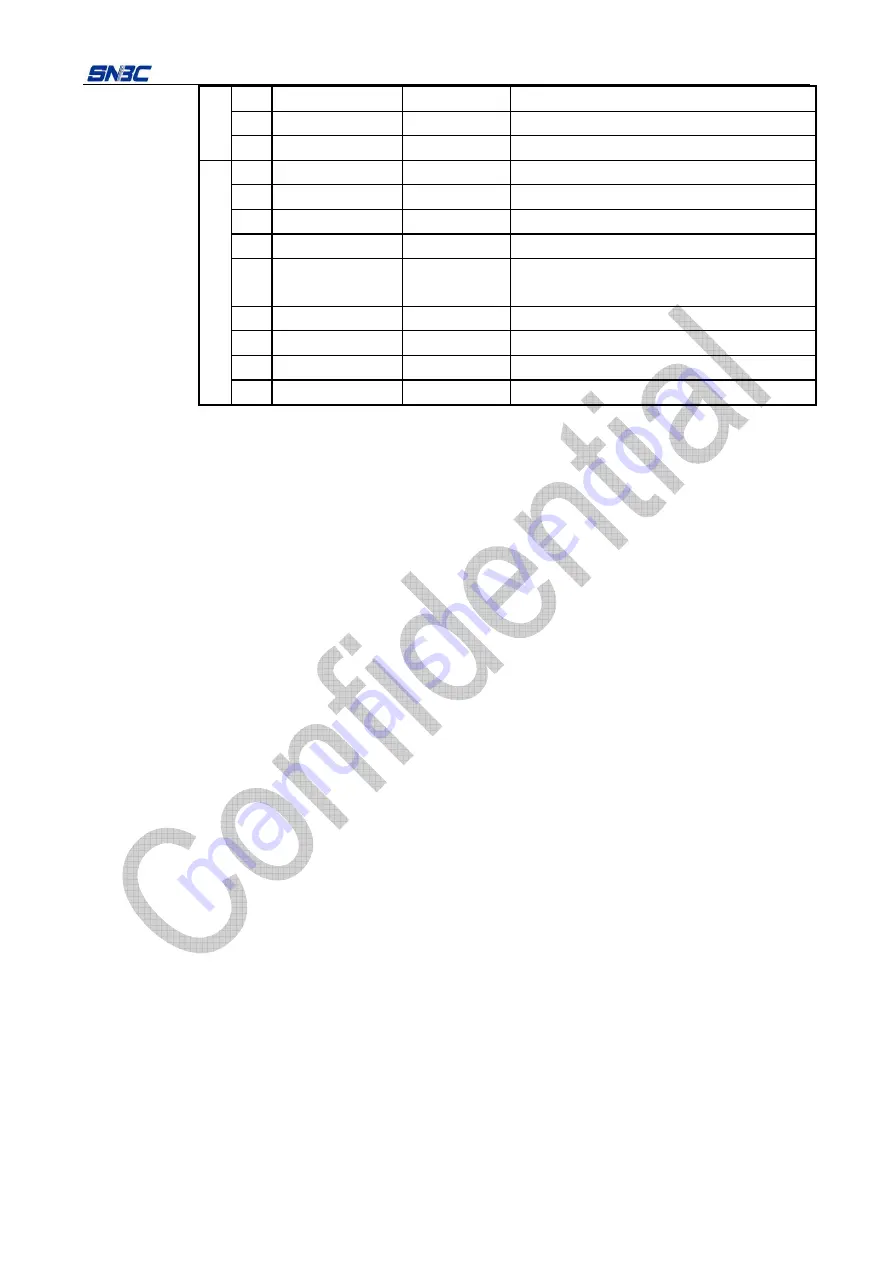 SNBC BT-T080 Programming Manual Download Page 53