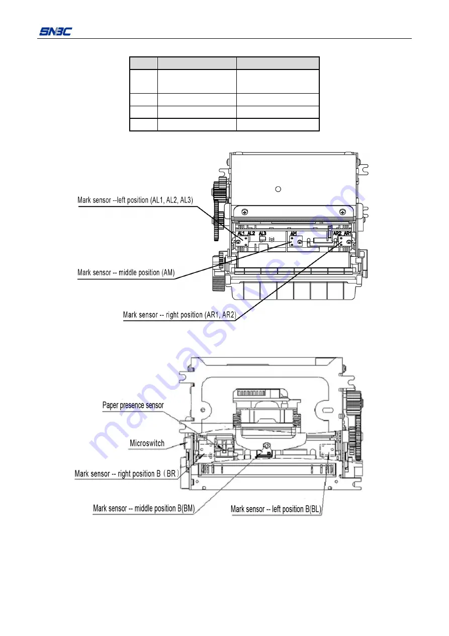 SNBC BT-T080R Скачать руководство пользователя страница 10