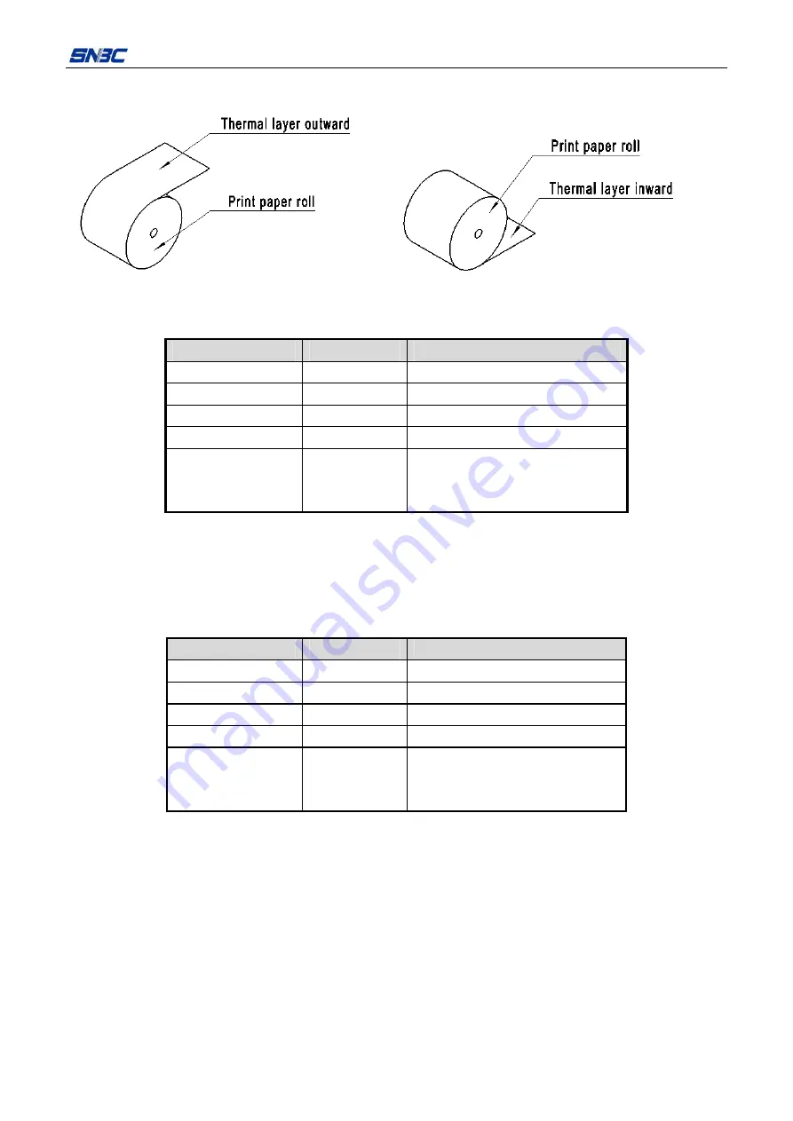 SNBC BT-T080R User Manual Download Page 11