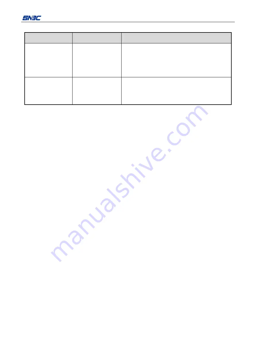 SNBC BT-T080R User Manual Download Page 53